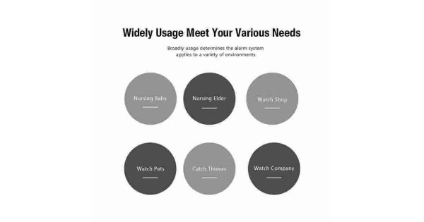 Widely Meaning and Definition