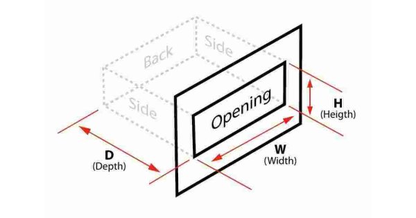 Width Meaning and Definition