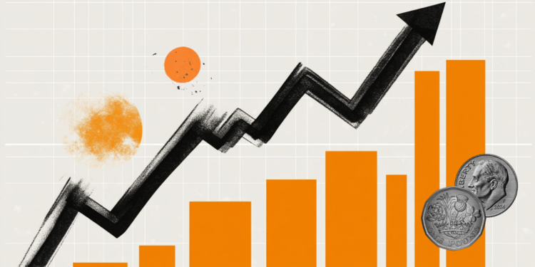 GBP/USD climbs above 1.3450 amid growing expectations of additional Fed rate cuts.
