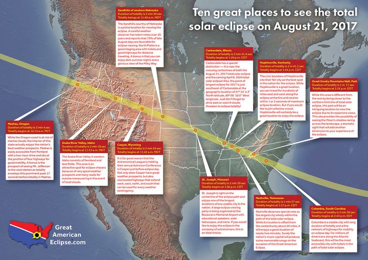 Looking for the best places to see the April 8 solar eclipse in the totality path? You may have to dodge clouds. 