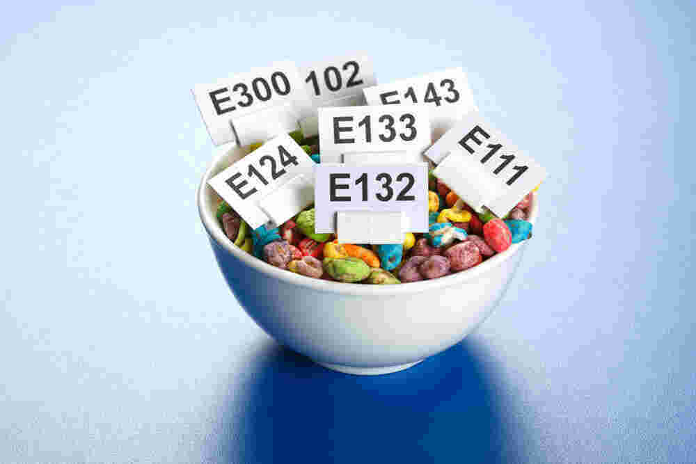 Additives Meaning and Definition