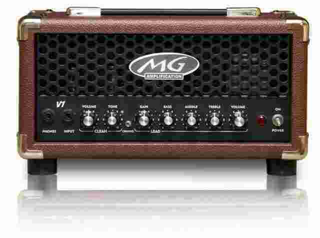Amplification Meaning and Definition