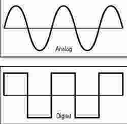 Analogue Meaning and Definition