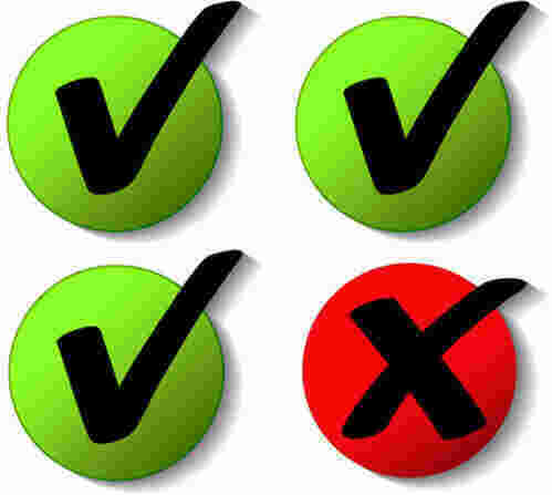 Applicability Meaning and Definition