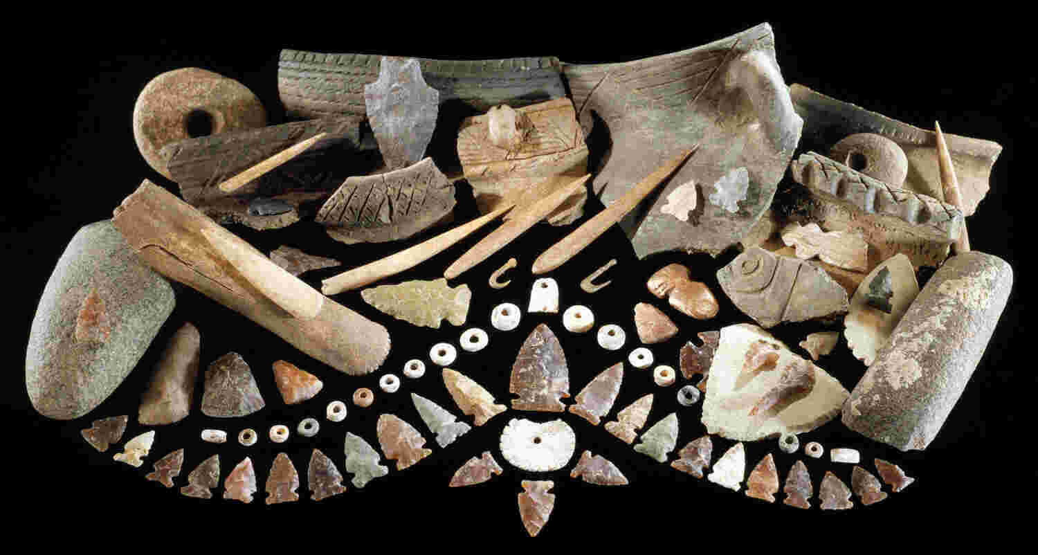 Artifacts Meaning and Definition
