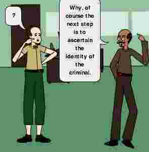 Ascertain Meaning and Definition