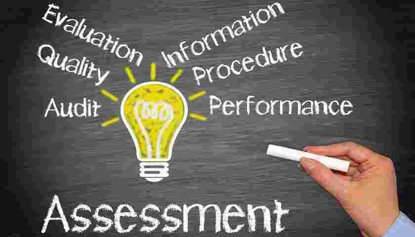 Assessment Meaning and Definition