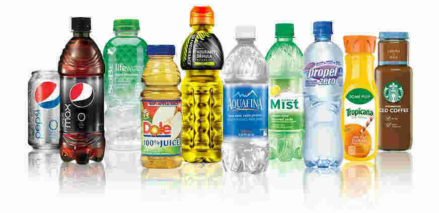 Beverage Meaning and Definition