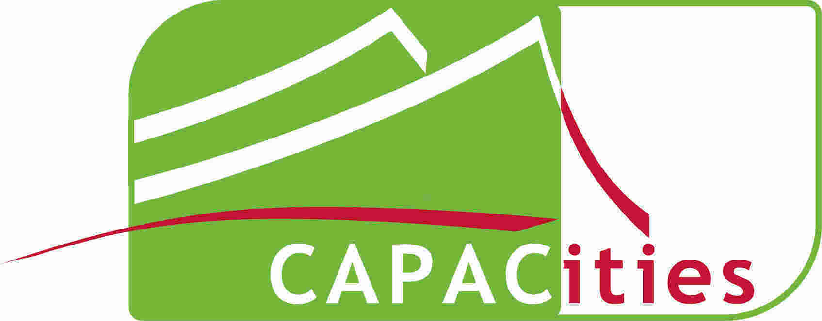 Capacities Meaning and Definition
