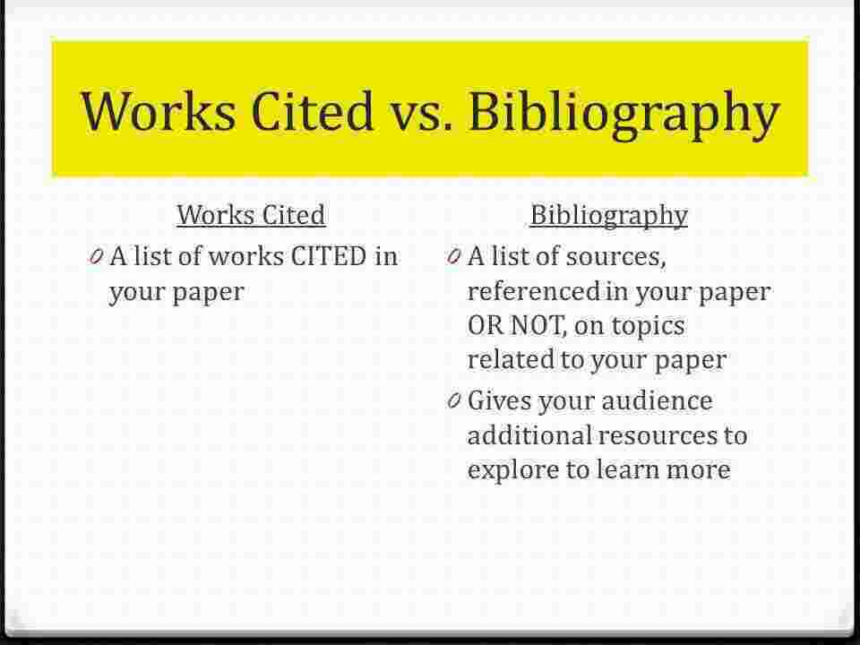 Cited Meaning and Definition