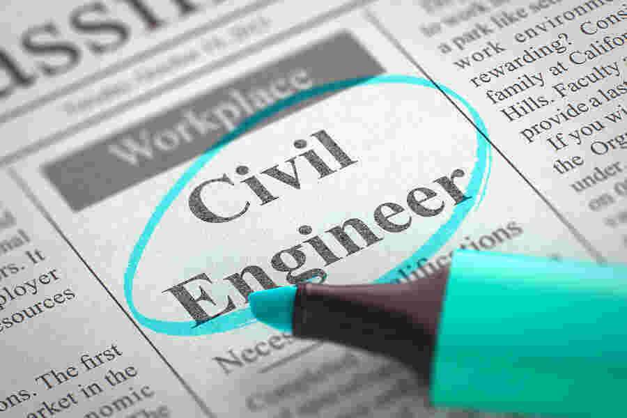Civil Meaning and Definition