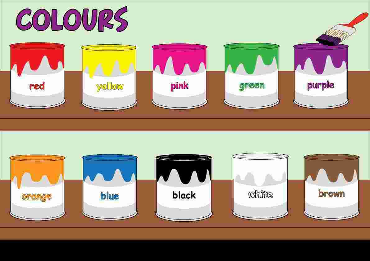 Colours Meaning and Definition