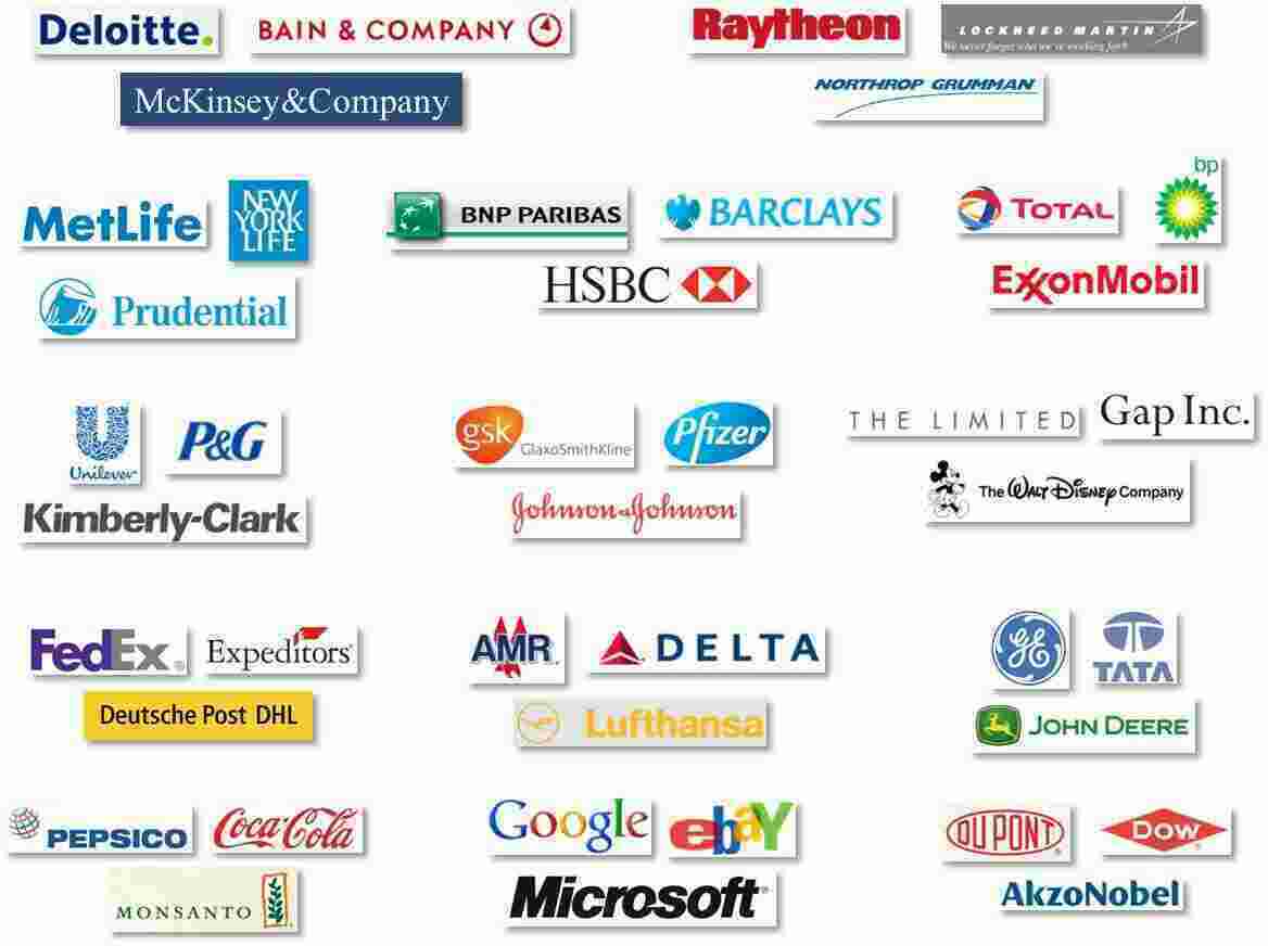 Companies Meaning and Definition