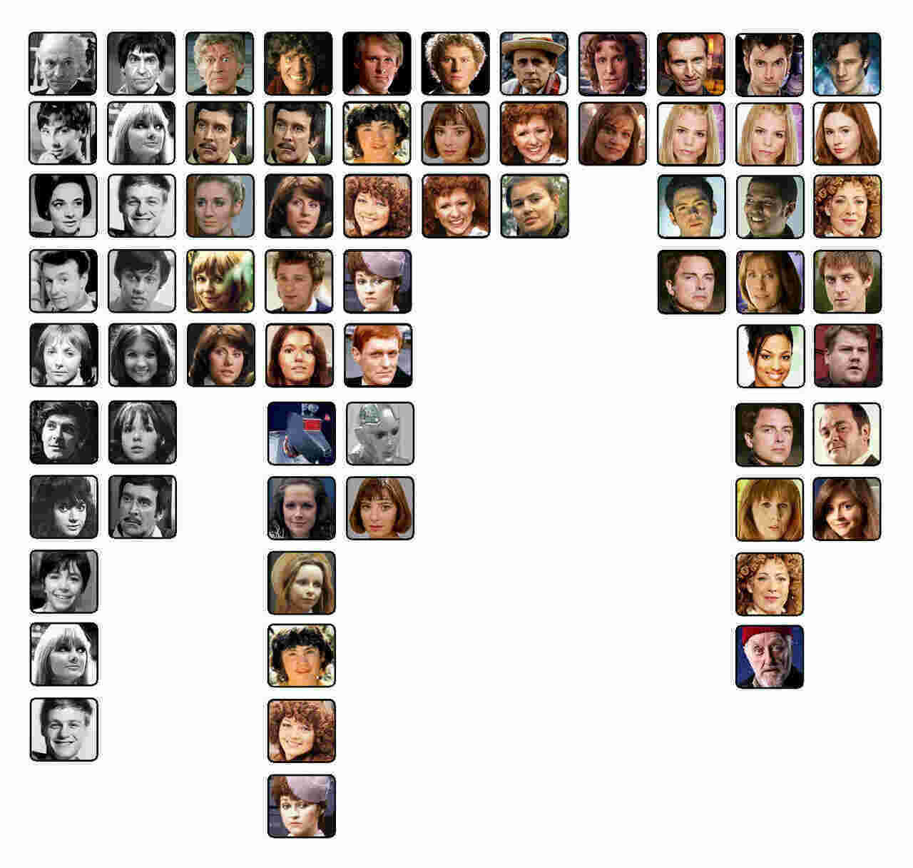 Companions Meaning and Definition