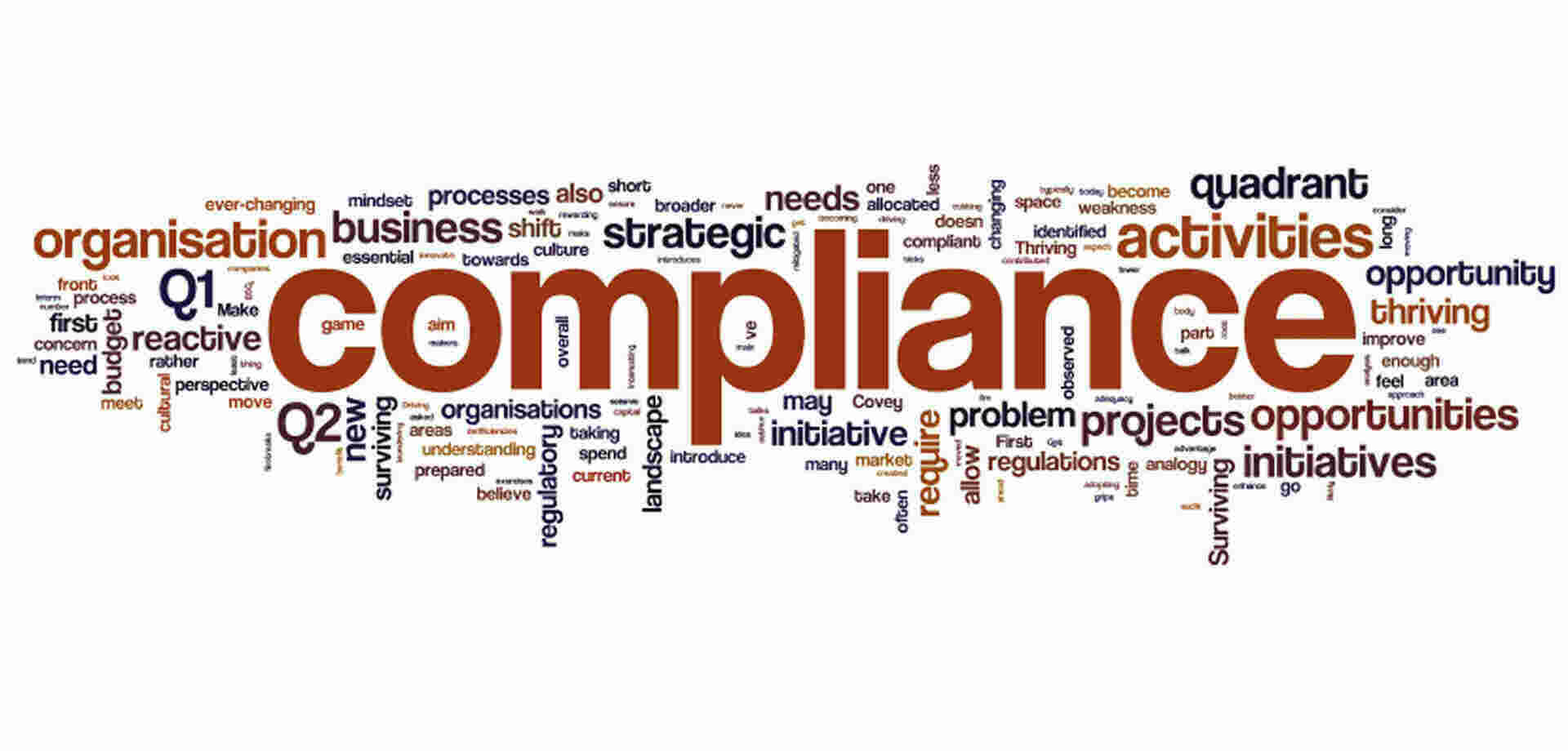 Compliance Meaning and Definition