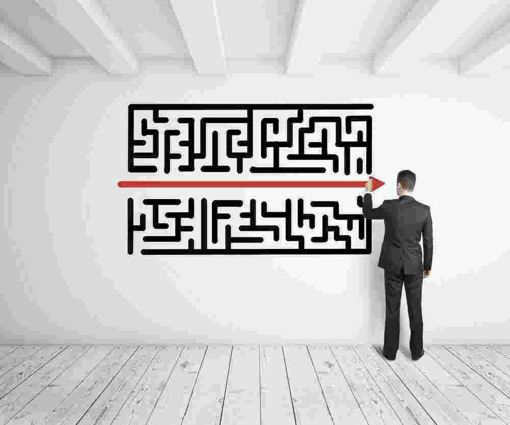 Complicated Meaning and Definition