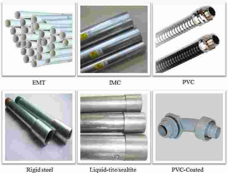 Conduit Meaning and Definition