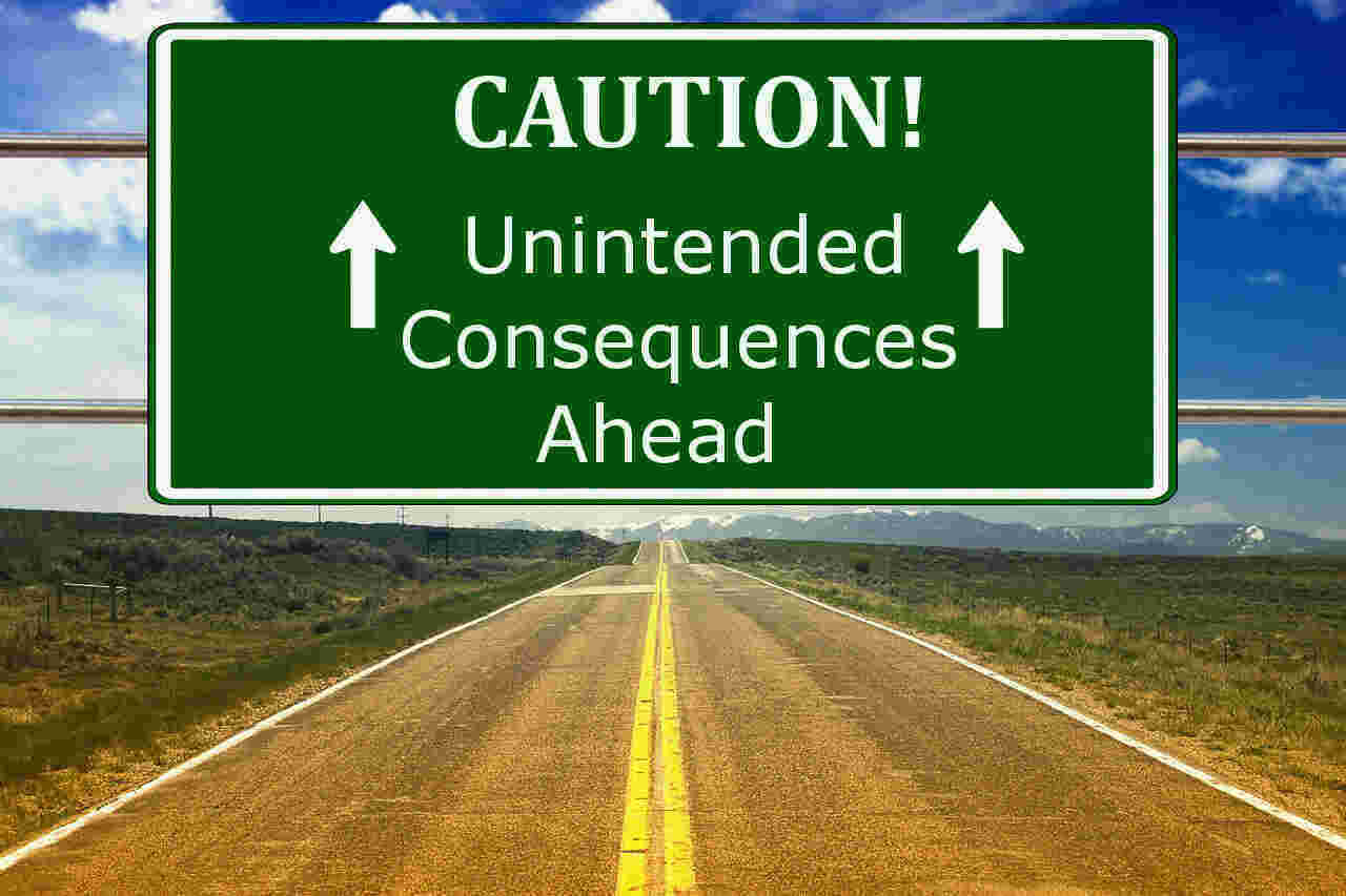 Consequences Meaning and Definition