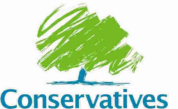 Conservatives Meaning and Definition
