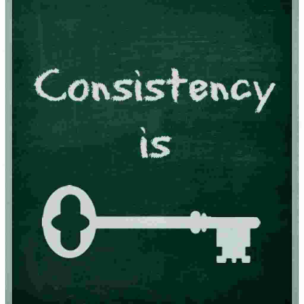 Consistency Meaning and Definition
