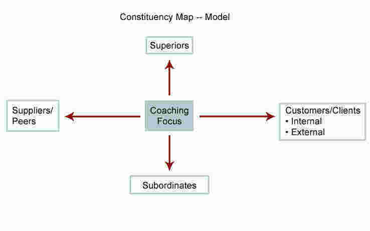 Constituency Meaning and Definition