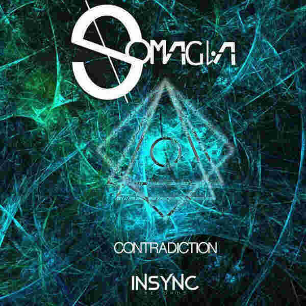 Contradiction Meaning and Definition
