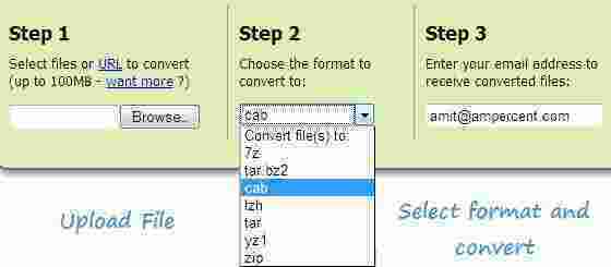 Converted Meaning and Definition