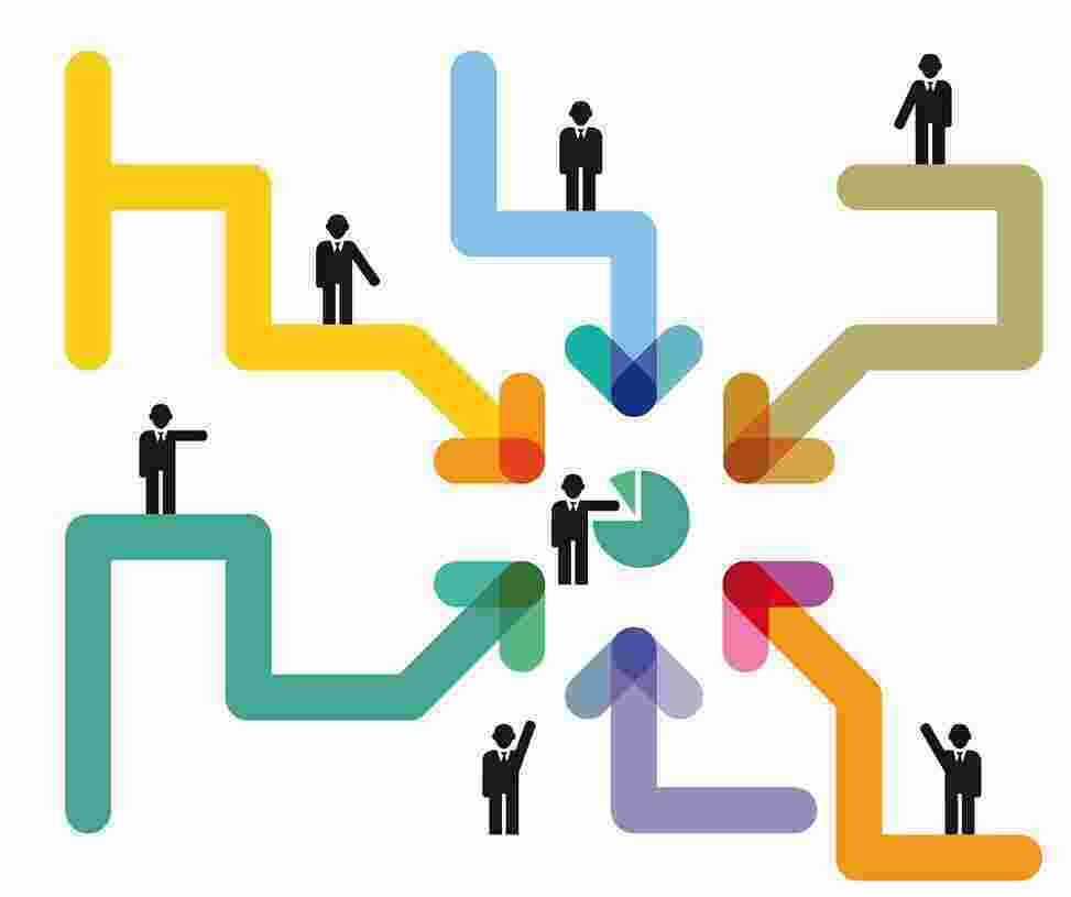 Coordination Meaning and Definition
