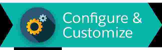 Customize Meaning and Definition