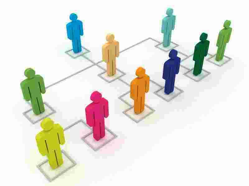 Departments Meaning and Definition