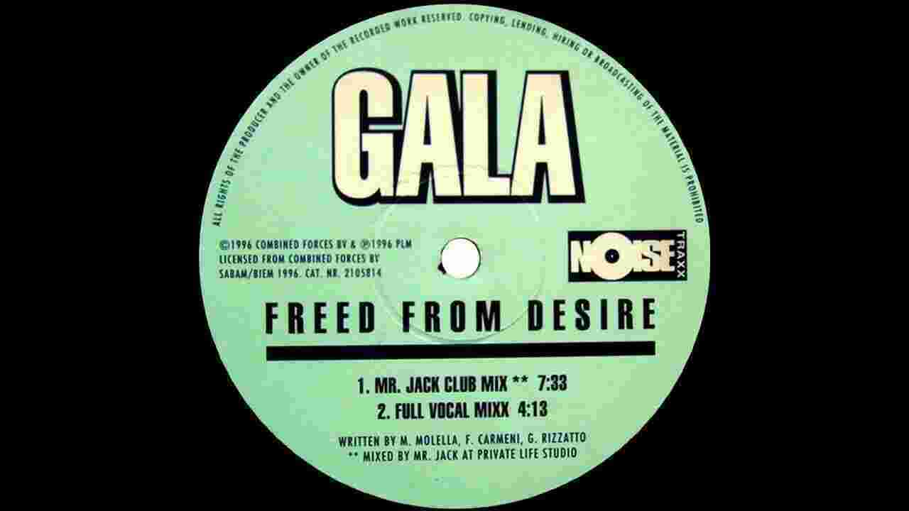 Desire Meaning and Definition