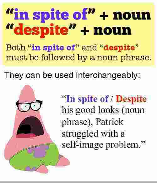 Despite Meaning and Definition