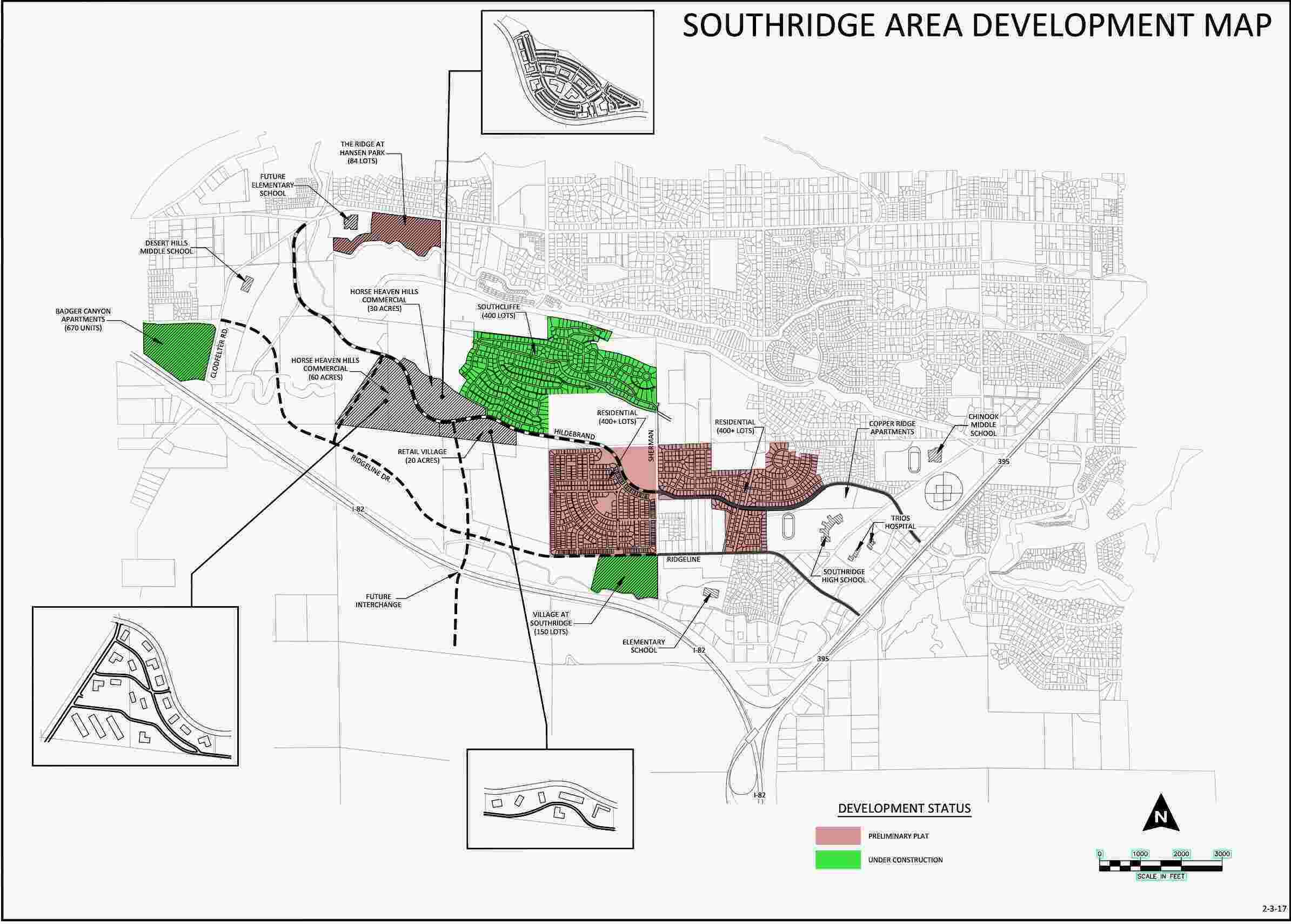 Developments Meaning and Definition