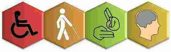 Disabilities Meaning and Definition