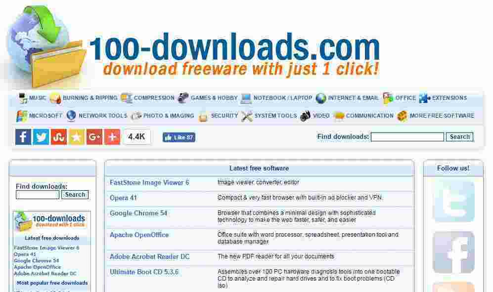 Downloads Meaning and Definition