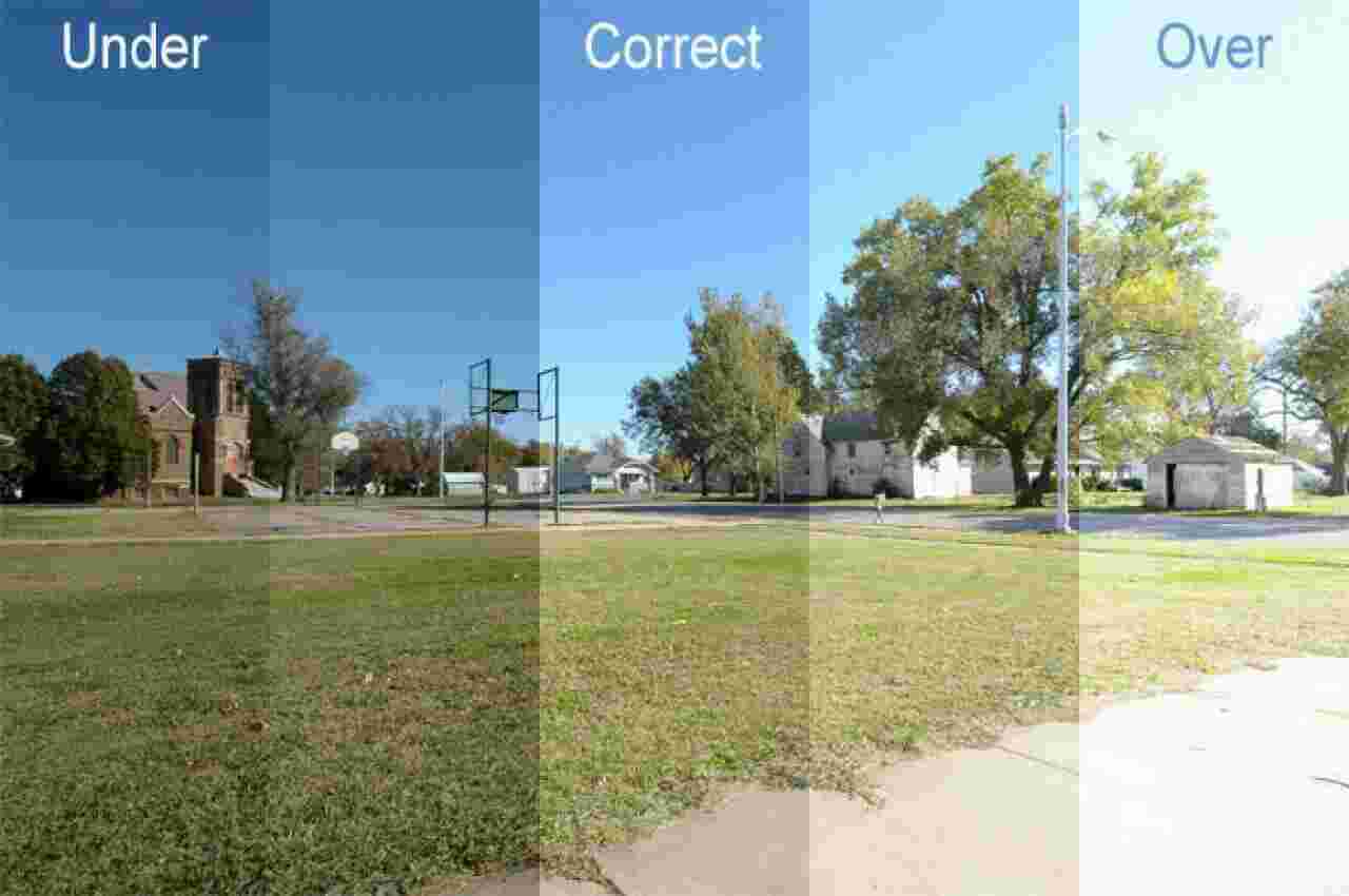 Exposure Meaning and Definition