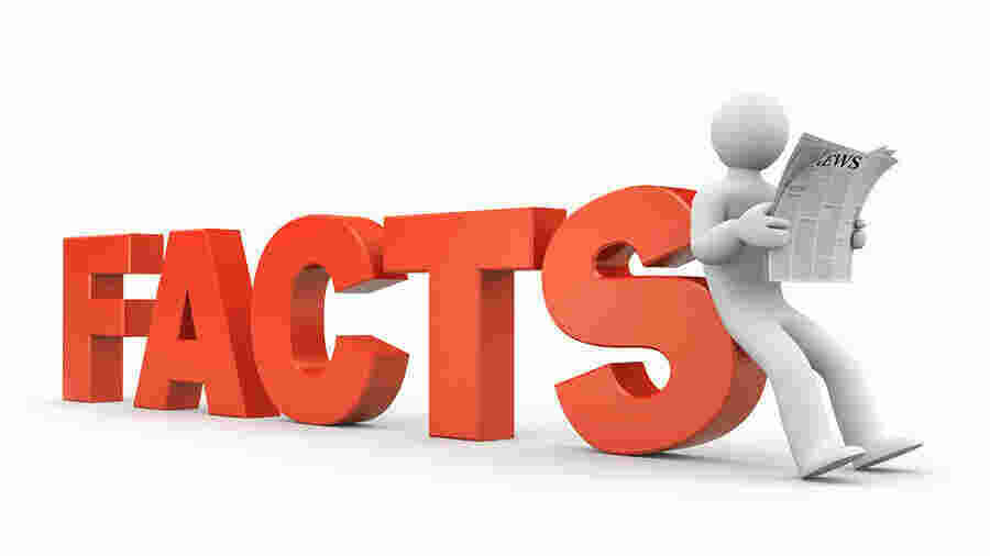 Facts Meaning and Definition