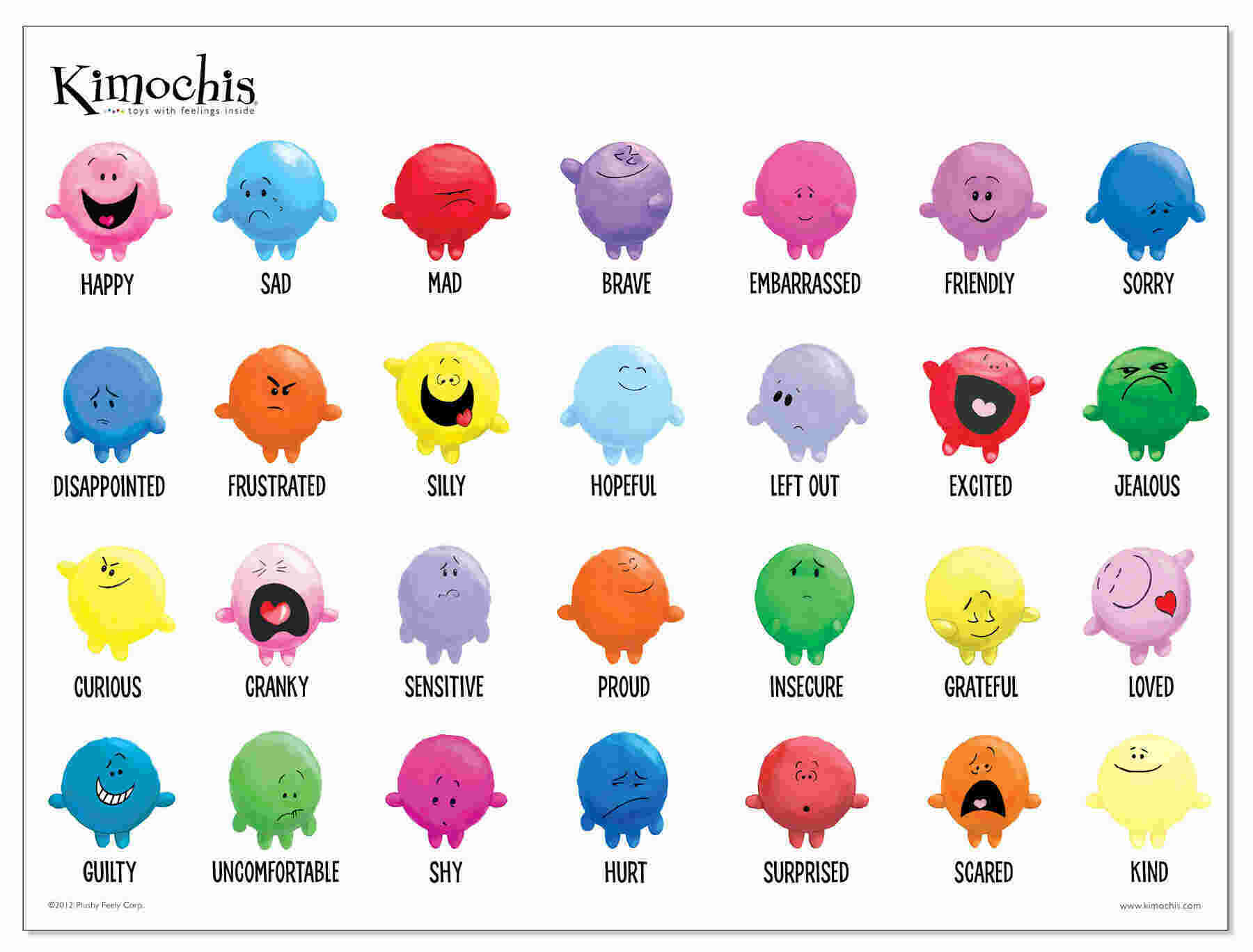 Feelings Meaning and Definition