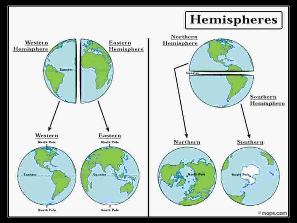 Hemisphere Meaning and Definition