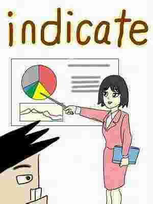 Indicate Meaning and Definition