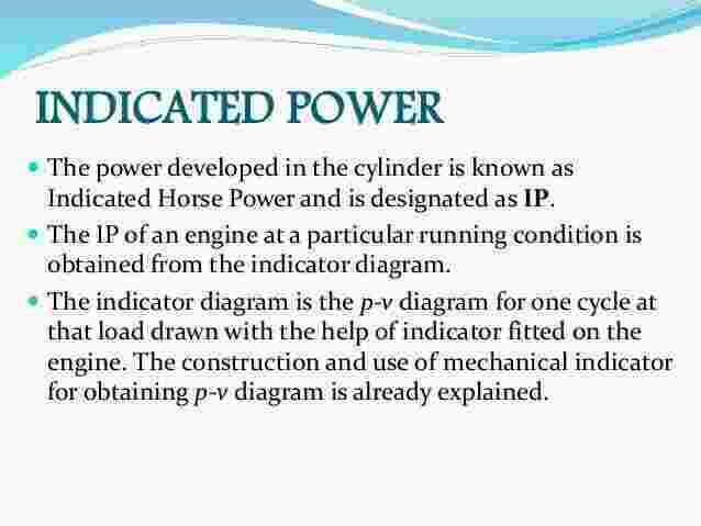 Indicated Meaning and Definition