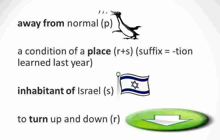 Inhabitant Meaning and Definition