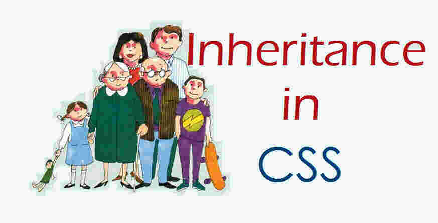 Inheritance Meaning and Definition