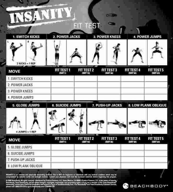 Insanity Meaning and Definition