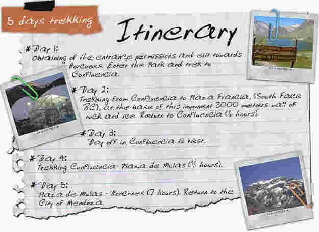 Itinerary Meaning and Definition