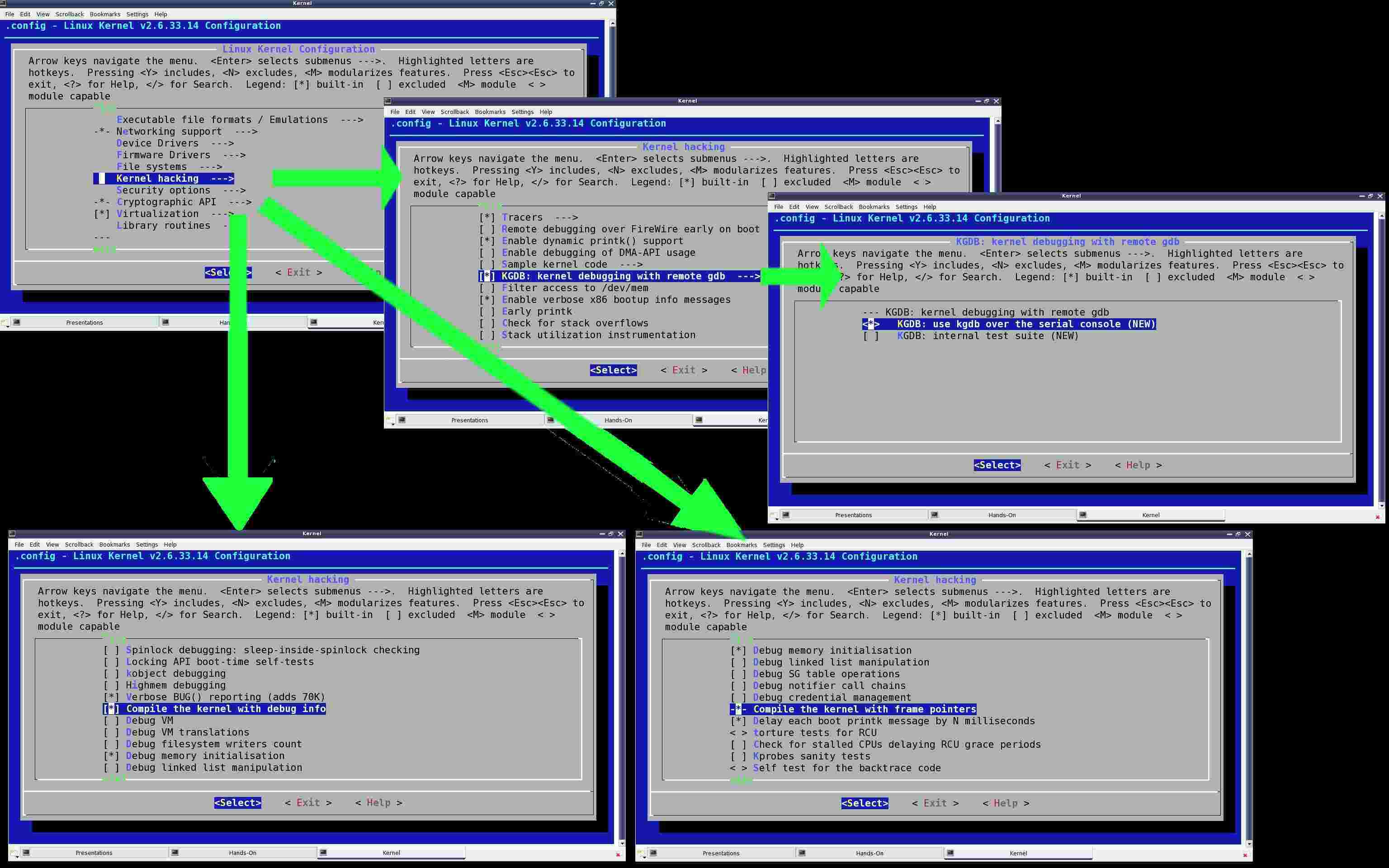 Kernel Meaning and Definition