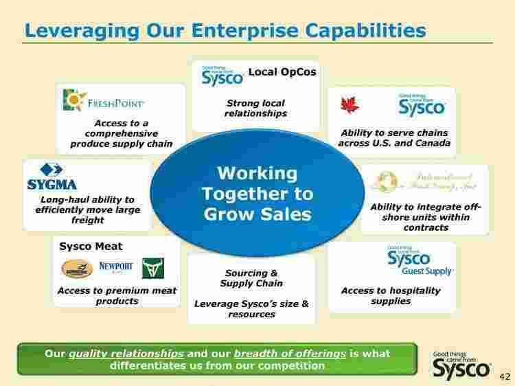 Leveraging Meaning and Definition