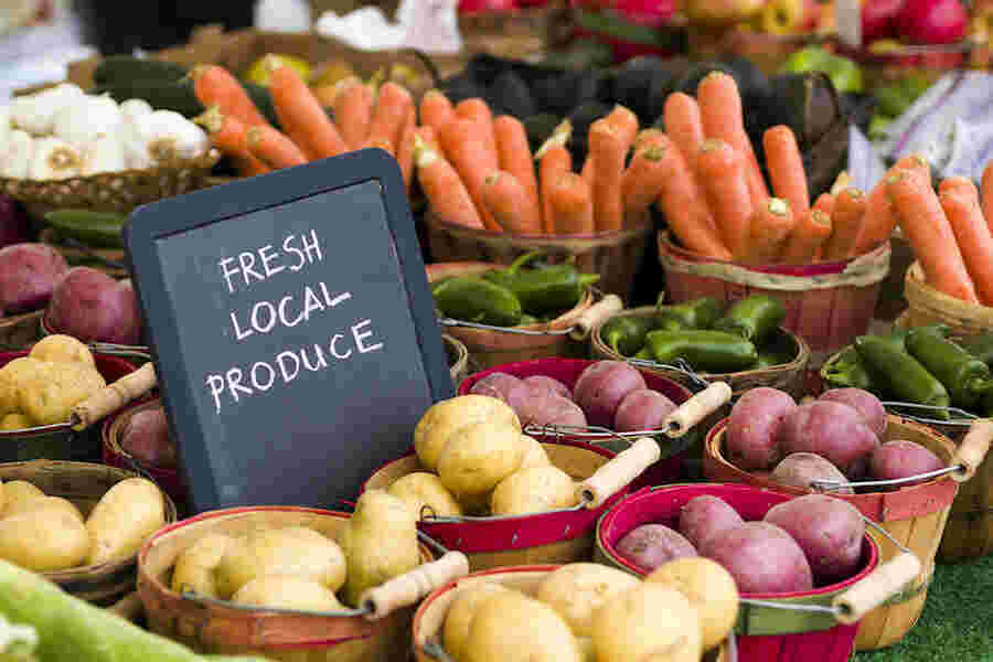 Locale Meaning and Definition