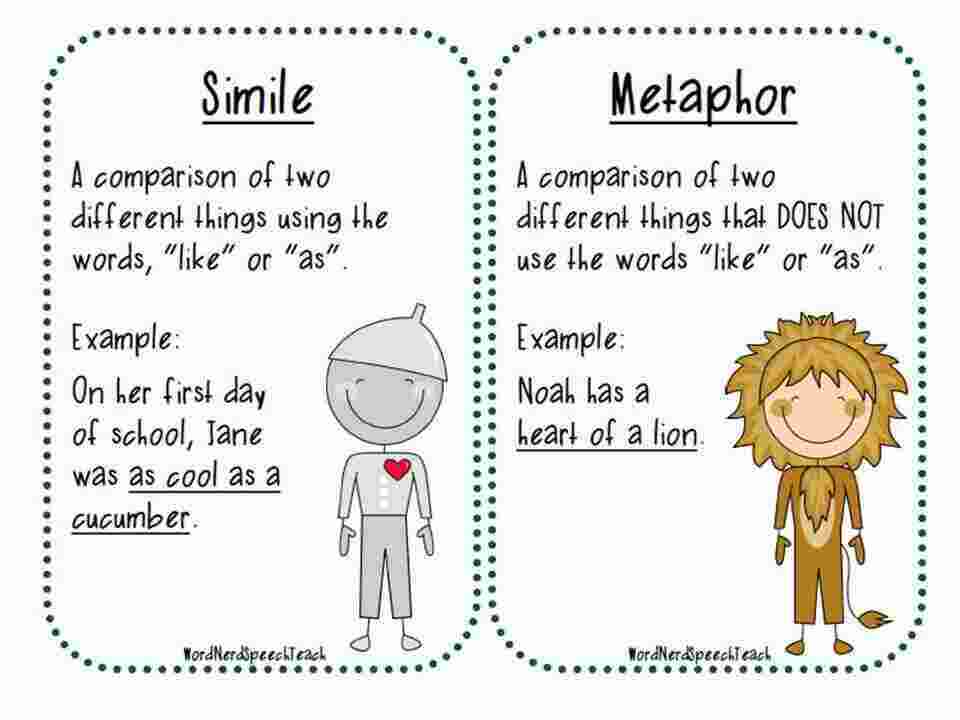 Metaphor Meaning and Definition