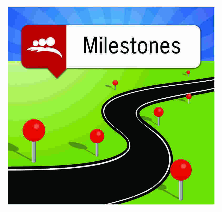 Milestones Meaning and Definition